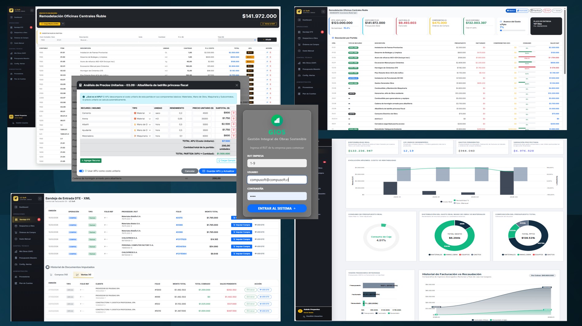 Dashboard GIOS - Sistema de control presupuestario de obras